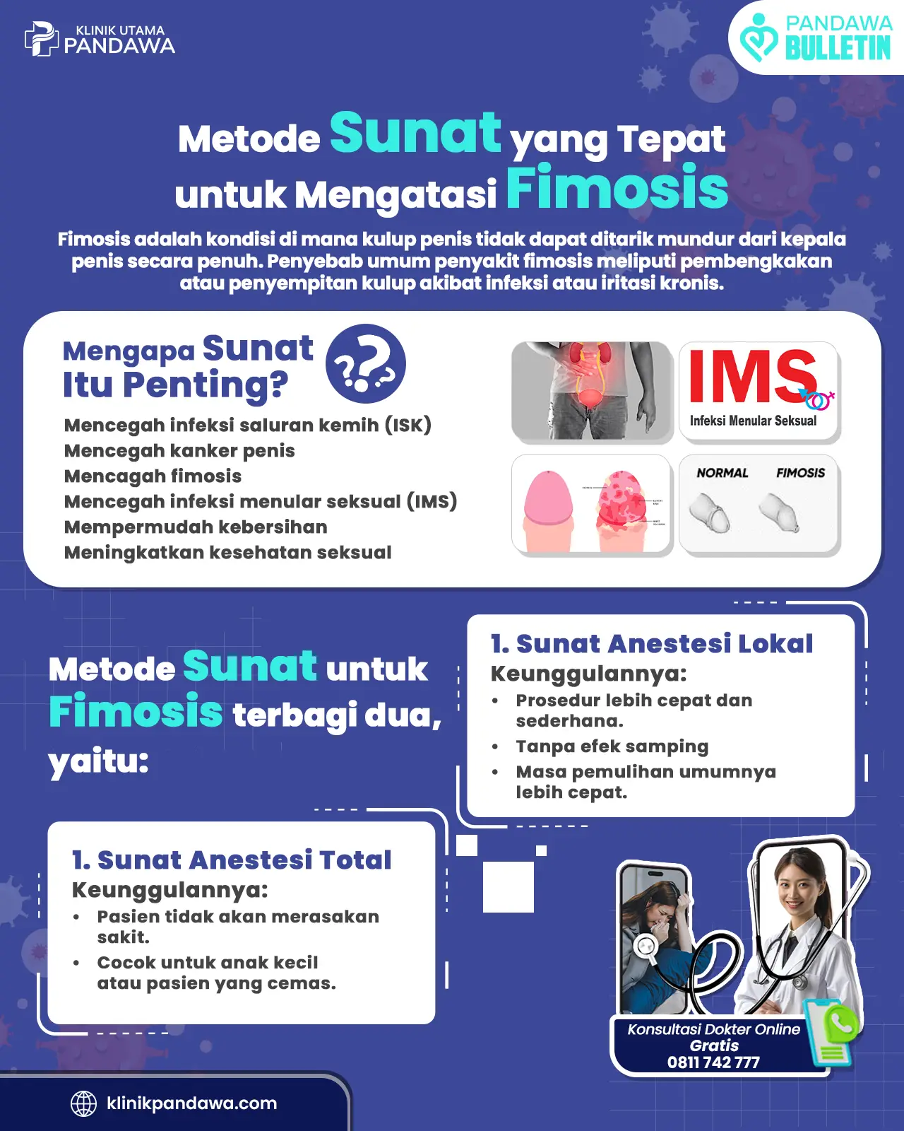 infografis penyakit fimosis - klinik pandawa