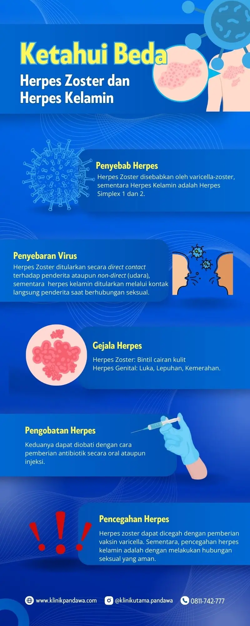 Infografis Ketahui Beda Herpes Zoster dan Herpes Genital Klinik Pandawa